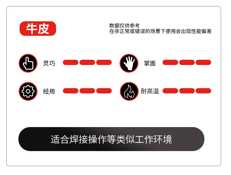 霍尼韦尔（Honeywell） 2012847 进口皮革焊接隔热手套 (耐高温)